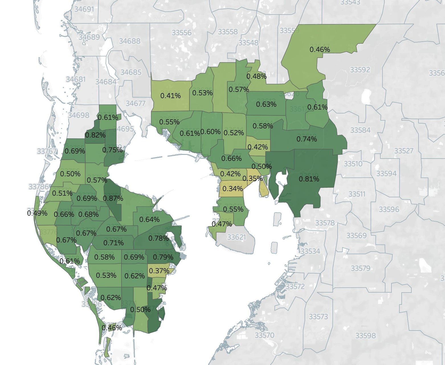 Rent-to-Price Ratio by Zip Code in Tampa, St. Petersburg, and Clearwater