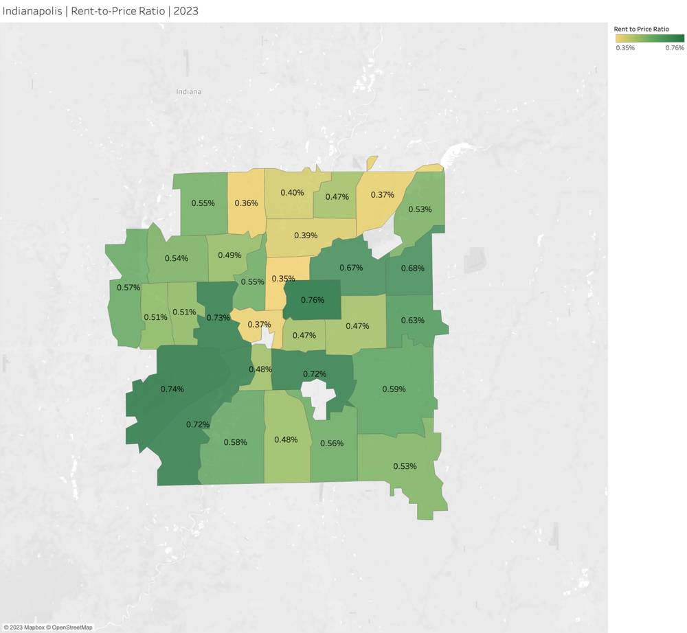 Rent-to-Price Ratio in Indianapolis