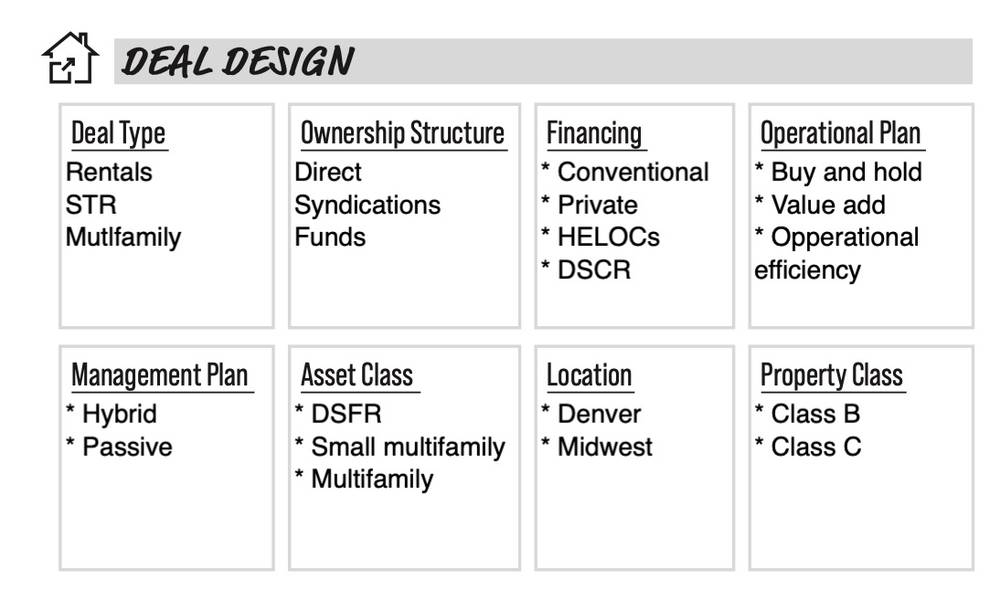 deal design framework