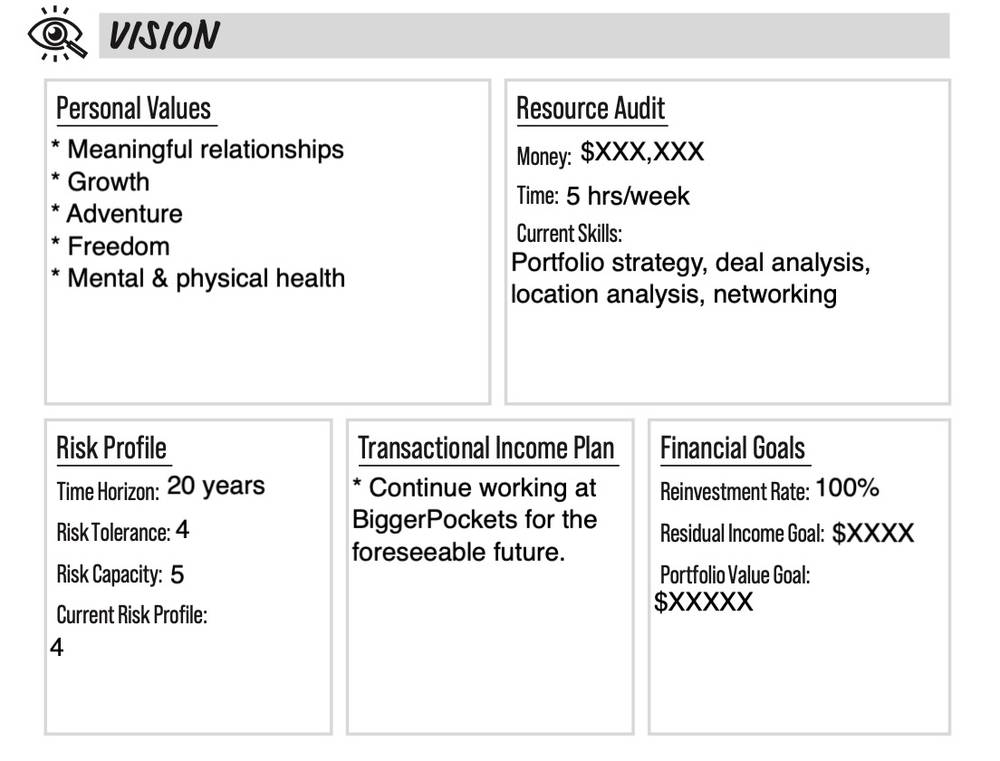 vision framework