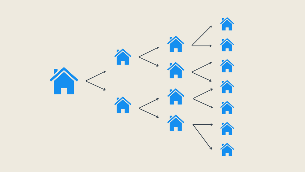 graphic of scaling