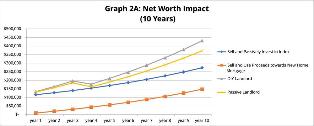 1A Cash Flow.png 3 scaled